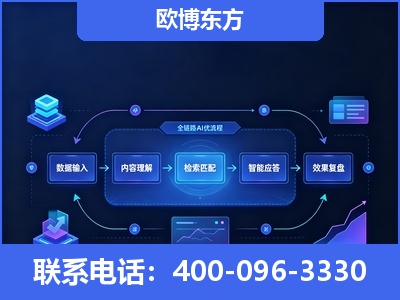邵东-专业deepseek优化